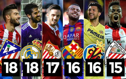 节奏被对手 节奏被对手